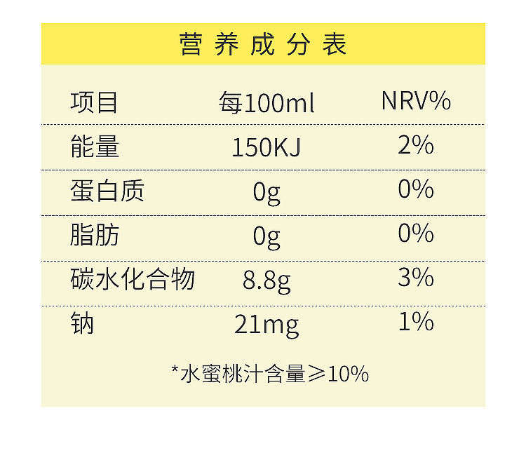 娃哈哈水蜜桃汁配料表及保質期多久,娃哈哈果汁飲料橙汁飲料葡萄汁水蜜桃500ml大瓶